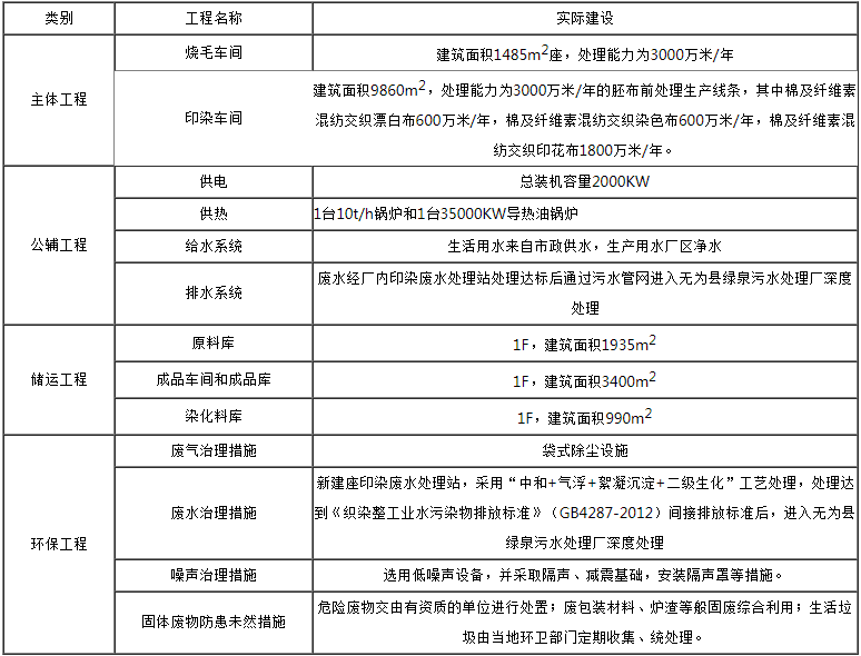 1616578420493373.png image.png